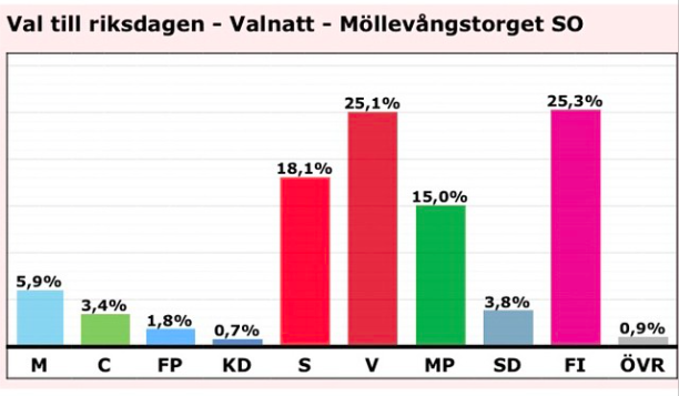 Skärmavbild 2014-09-15 kl. 17.50.45